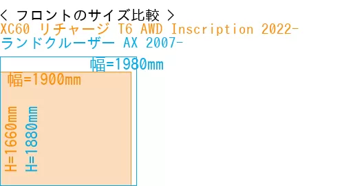 #XC60 リチャージ T6 AWD Inscription 2022- + ランドクルーザー AX 2007-